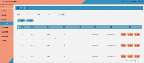 基于Node.js與Express的東北鹿產(chǎn)品售賣(mài)網(wǎng)站的設(shè)計(jì)與實(shí)現(xiàn)